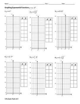 Image result for Graphing Exponential Functions Algebra 2