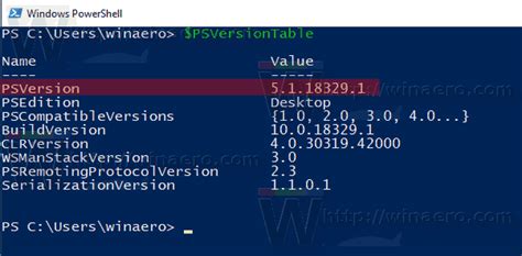 Image result for Determine PowerShell Version