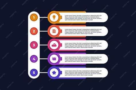 Image result for Example of Numerical List