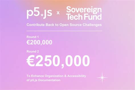 Toradh íomhá ar P5 JS Sports Car