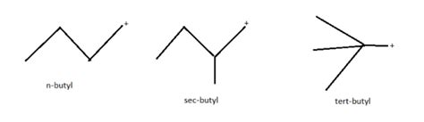 Afbeeldingsresultaten voor Ethyl Radical Formula