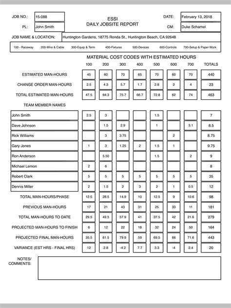 Afbeeldingsresultaten voor Text Box Data