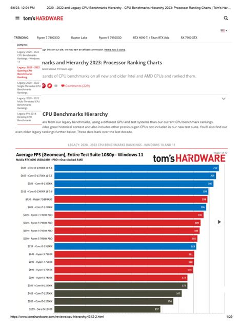 2020 - 2022 and Legacy CPU Benchmarks Hierarchy | PDF