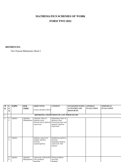Image result for Form 2 Math Workbook