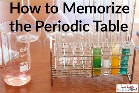 Image result for Memorize Periodic Table