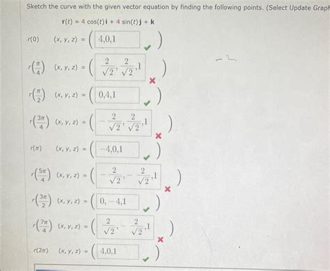 Graph Vector Equation に対する画像結果
