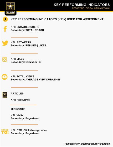 Image result for KPI Data Collection Sheet