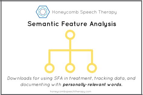 Image result for Semantic Features Examples