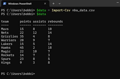 Toradh íomhá ar PowerShell Only Take First Colum From CSV