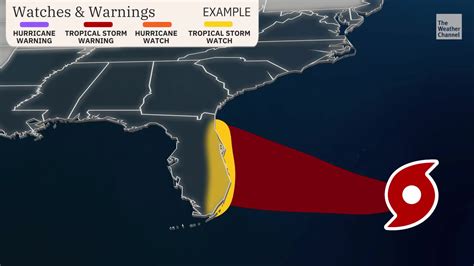 Image result for Weather Channel Warnings