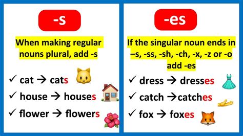 Python Add S ES に対する画像結果
