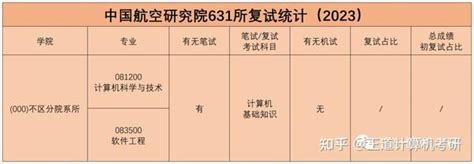 Toradh íomhá ar DHTML Mean