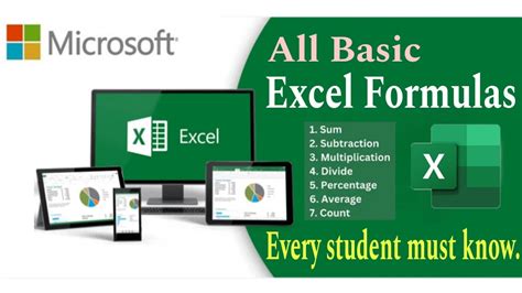 Image result for Essential Excel Formulas and Functions