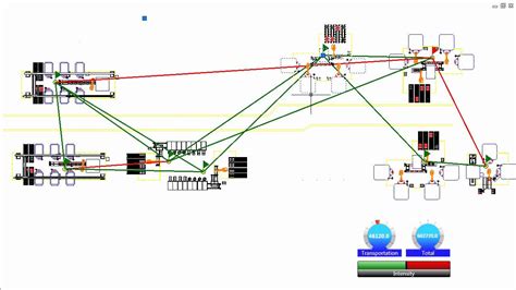 Image result for Factory Layout Optimization