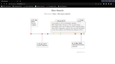 Python Timeline Chart に対する画像結果