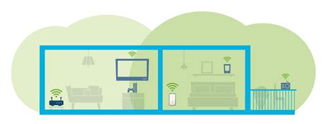 Toradh íomhá ar One Identity 3000 Hardware