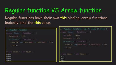 Toradh íomhá ar Arriw Function Syntax