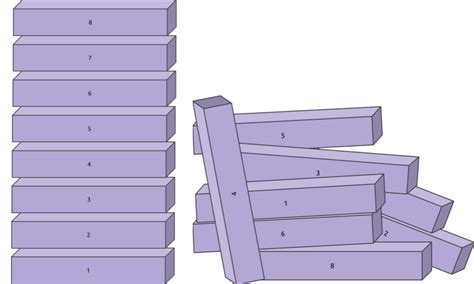 Toradh íomhá ar Rust Heap Stack