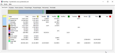 Afbeeldingsresultaten voor Memory-Mapped File
