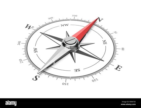 Toradh íomhá ar Compass Needle Direction