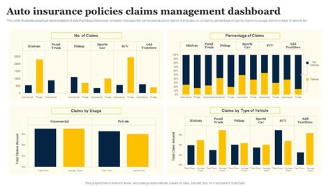 Image result for Auto Insurance Policy PDF