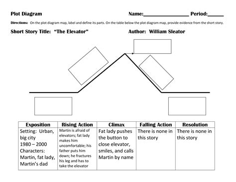 Image result for Plot Pyramid Worksheet