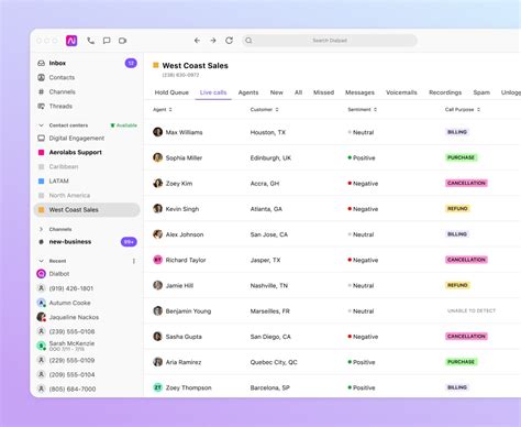 804 Area Code に対する画像結果