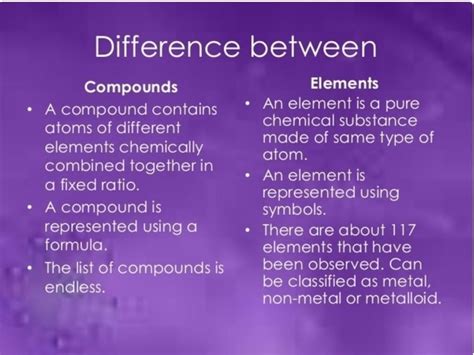 Résultat d’images pour Differences Between a Element and a Compund