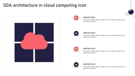 Image result for Soa Cloud Computing