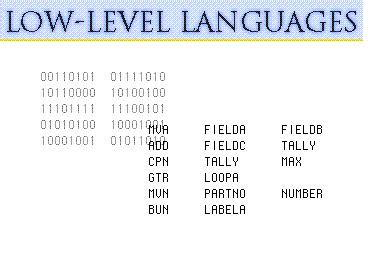 Afbeeldingsresultaten voor Low Level Programming Language Examples Logo