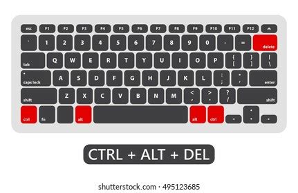 Image result for Ctrl Alt Del Graphic
