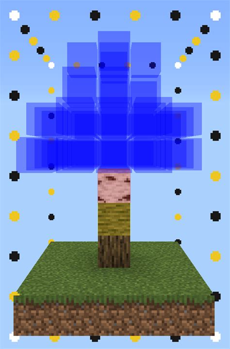 Toradh íomhá ar Java Main Construct