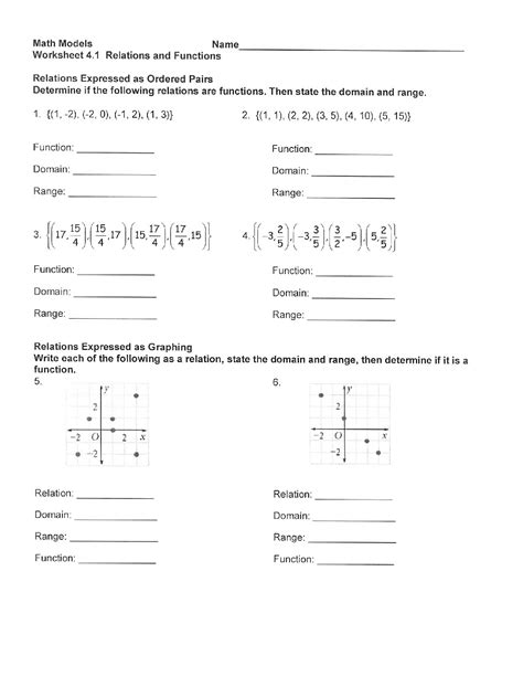 Image result for Worksheet for Functions