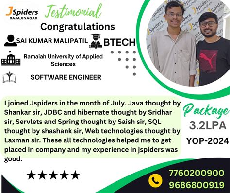 Core Java Shankar Narayan Jspiders に対する画像結果