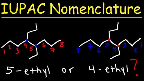 IUPAC Structures に対する画像結果