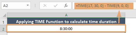 Image result for How to Use Time Function in Excel