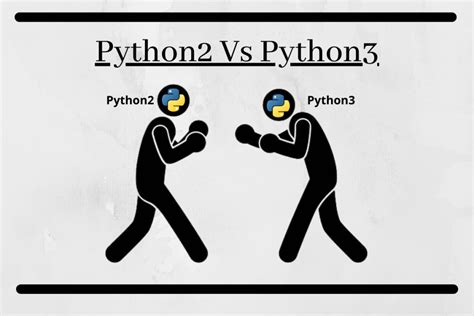 Image result for Python and Python 3 Difference