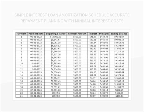 Afbeeldingsresultaten voor Simple-Interest Excel
