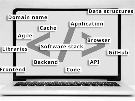 Afbeeldingsresultaten voor CSS3 Code