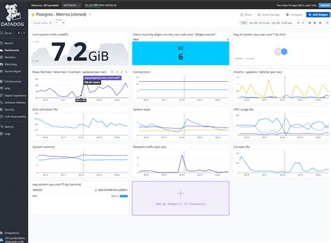 Image result for Datadog Compatibility Matrix