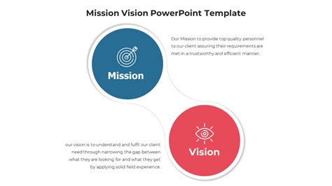 Afbeeldingsresultaten voor Personal Vision Statement PowerPoint Slide