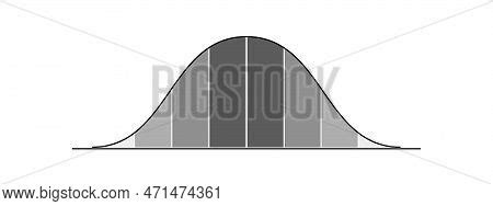 Image result for Normal Curve Graph Template