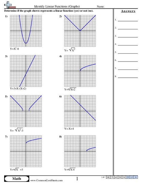 Image result for Functions and Graphs Worksheet