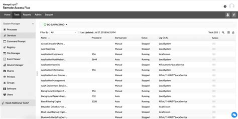 Image result for Remote Task Manager