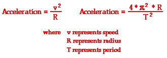 Afbeeldingsresultaten voor Circular Motion Formulas