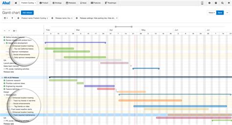 Image result for Gantt Chart Project Management