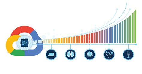 NLP vs Computer Vision に対する画像結果