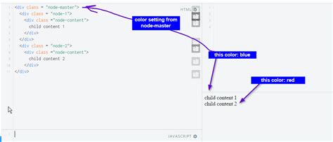 Image result for How to Exchange Div Data in HTML/CSS