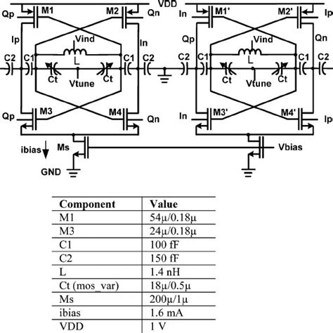 Image result for NMOS Transistor Diode Connection