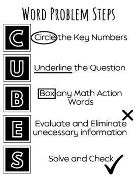 Image result for Word Problem Steps